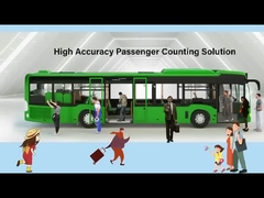 乗客流量カウンタ